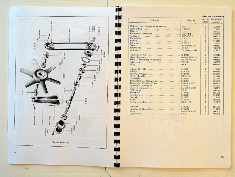 Svensk Reservdelskatalog BM-10 (Bolinder-Munktell)