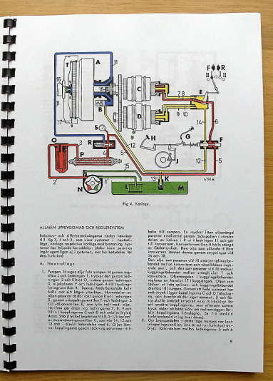 Verkstadshandbok Volvo BM LM 620 640